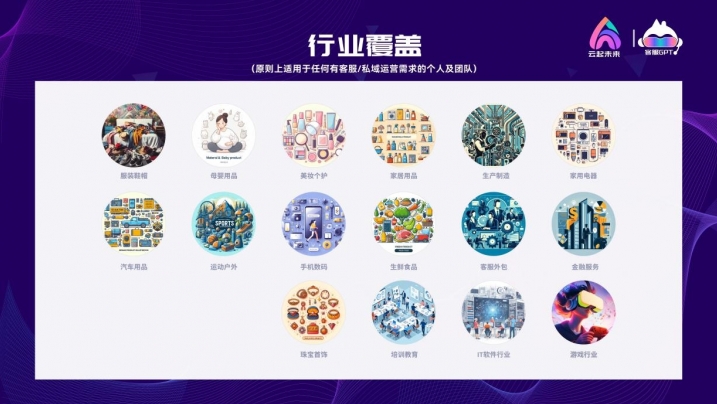 云起未来客服GPT-来自未来的新一代AI智能客服助手_https://www.izongheng.net_人工智能_第6张