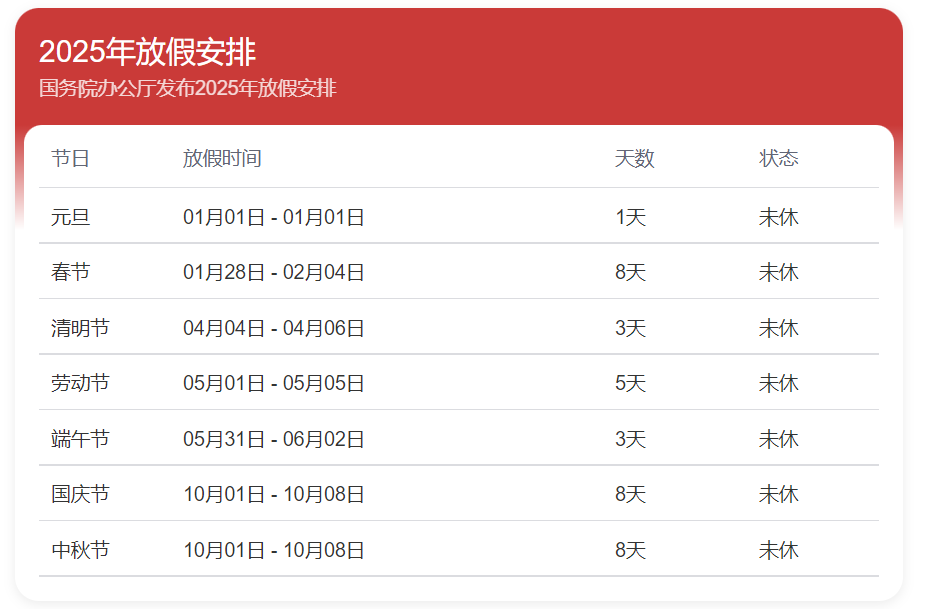 中国假期制度75年变迁：单休改双休用了45年，除夕重回法定假期_https://www.izongheng.net_快讯_第1张